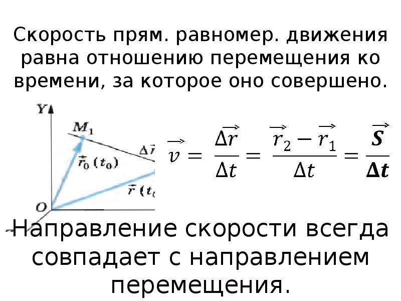 Скорость при равном движении