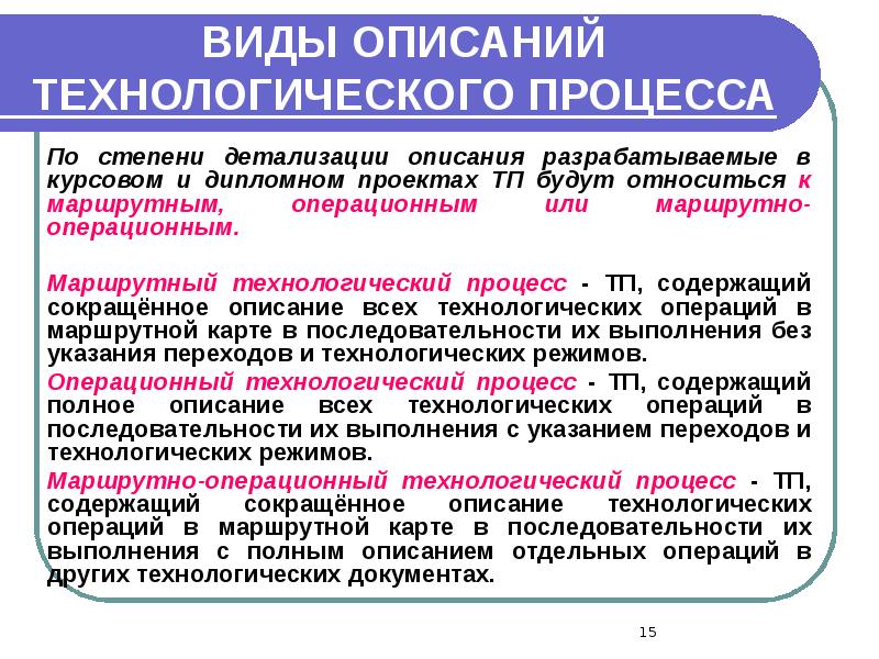 От чего зависит степень детализации операций проекта