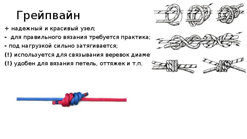 Грейпвайн удавка как вязать схема