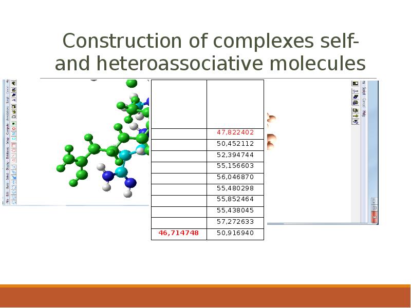 Construction of complexes self- and heteroassociative molecules