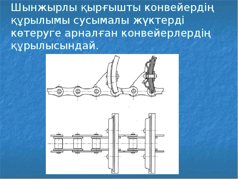 Тісті берілістер презентация