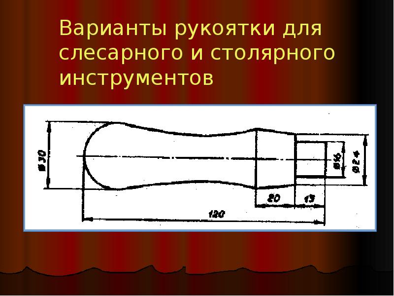 Проект по технологии на тему дверная ручка