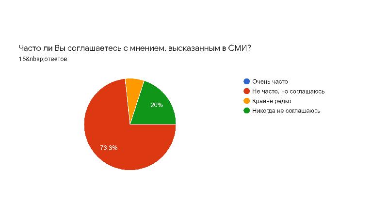 Выбор матери содержание