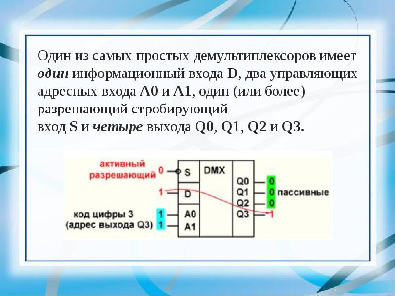 Презентация мультиплексоры и демультиплексоры