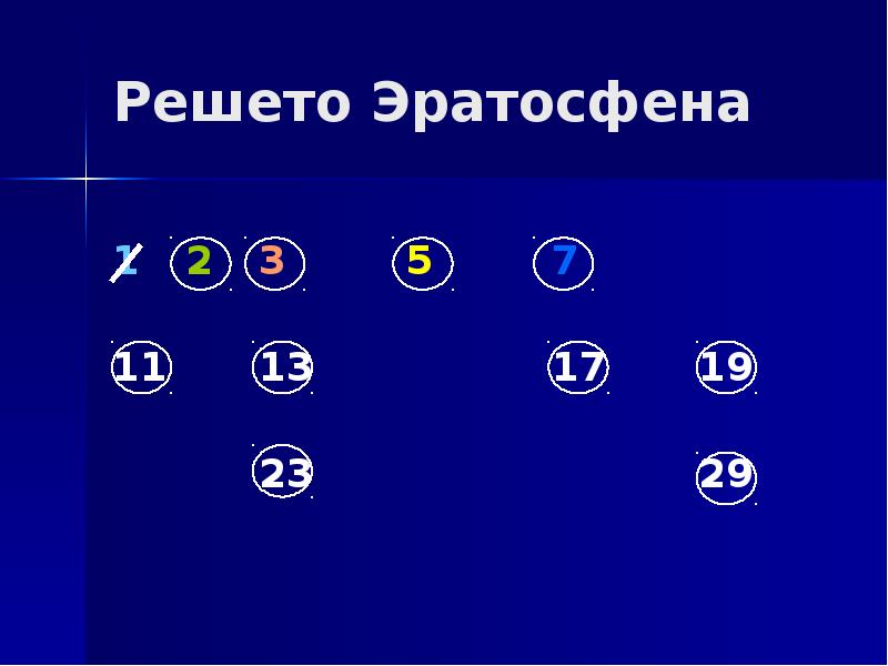 Решето Эратосфена. Решето Эратосфена презентация. Простые и составные числа решето Эратосфена. Решето Эратосфена ассемблер.