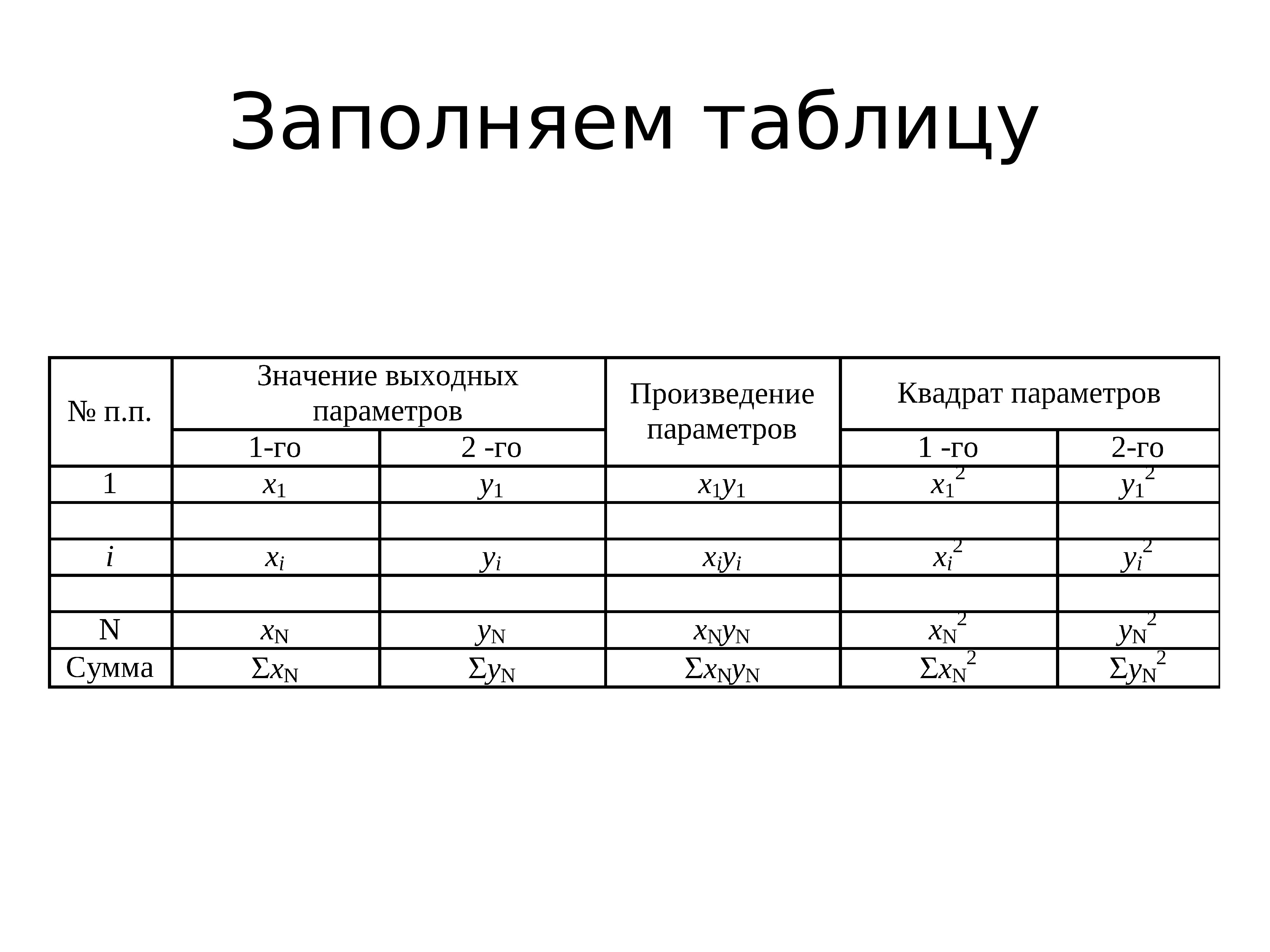 Корреляционный анализ презентация