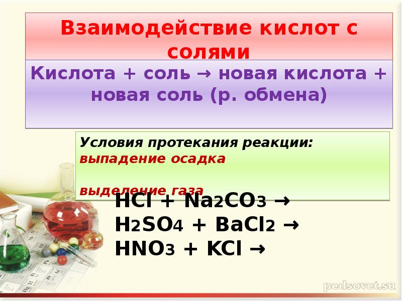 Ионные уравнения железа