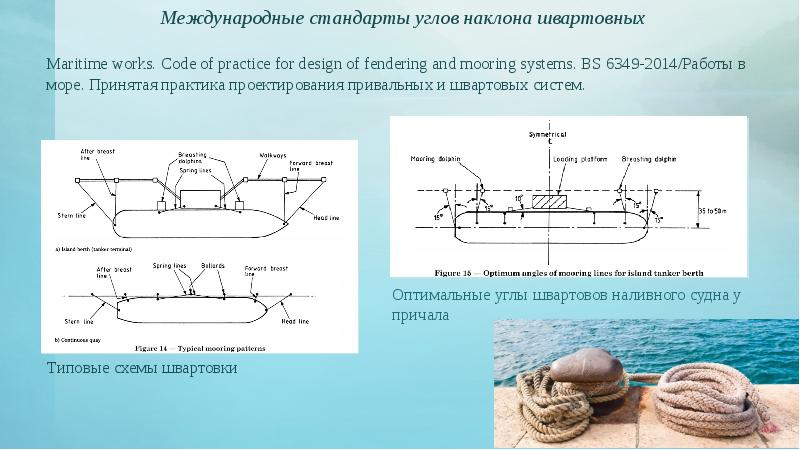 Швартовые устройства презентация