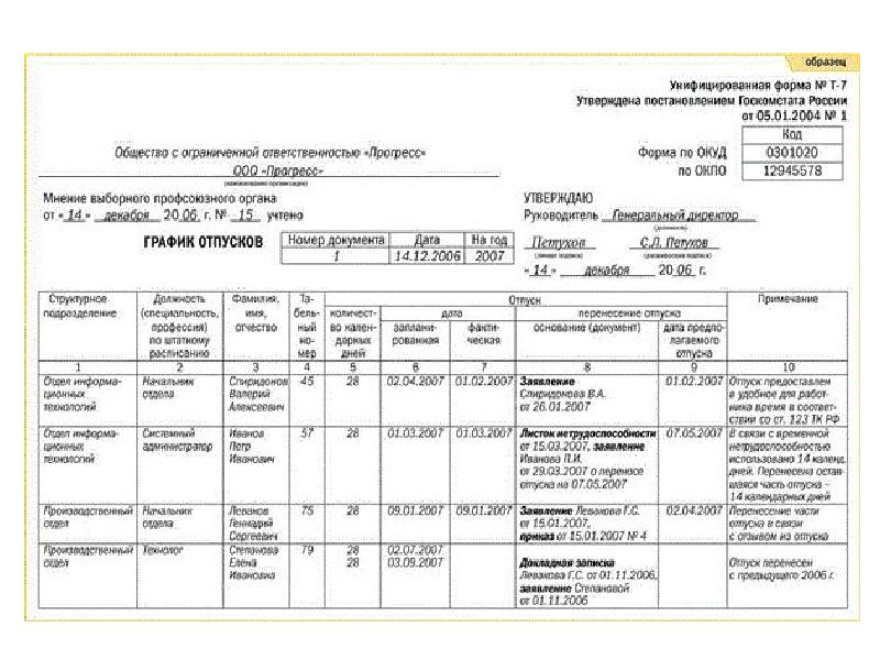 План график отпусков образец