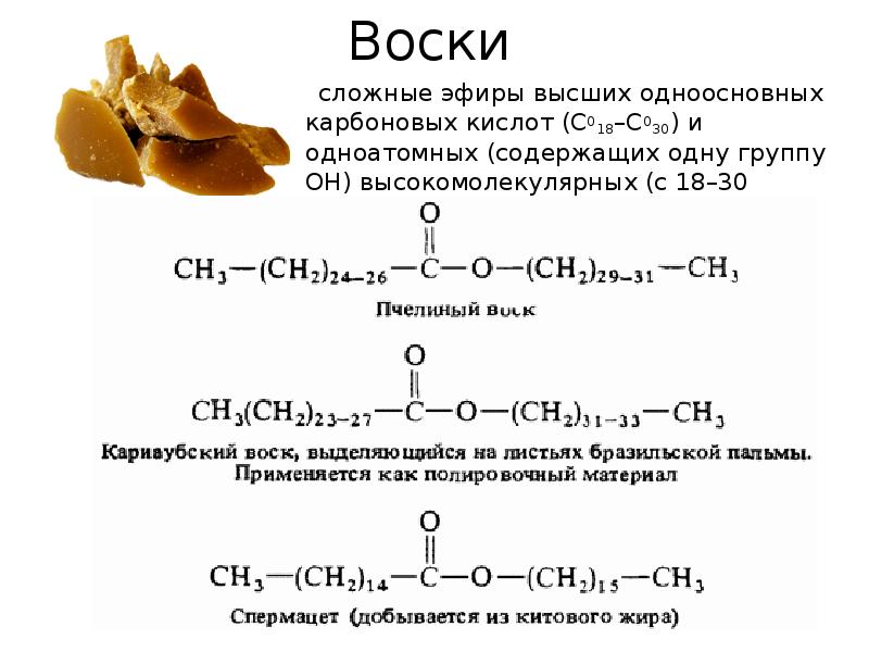 Сложные эфиры фото