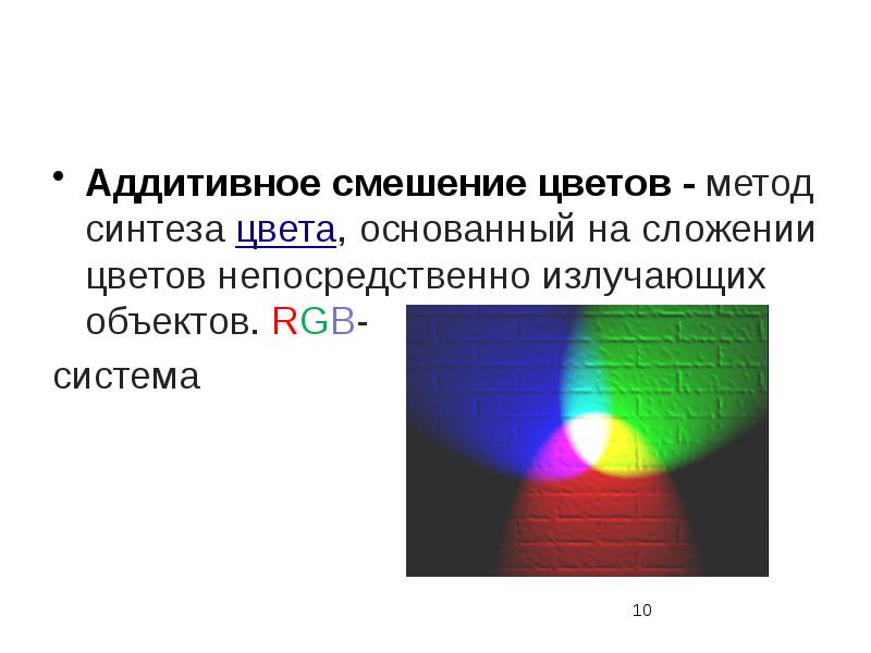 Аддитивное и субтрактивное смешение цветов презентация