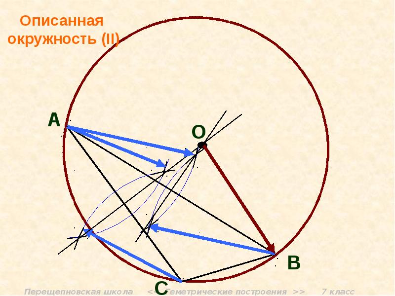 Геометрические построения презентация 7 класс