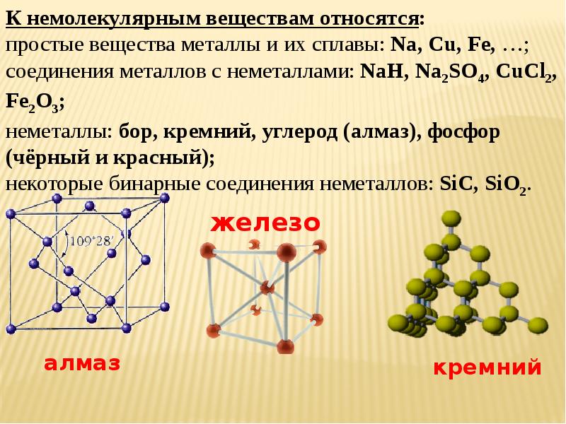 Какая схема относится к твердым веществам