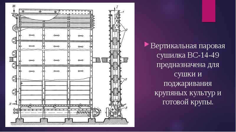 Расчет экономической эффективности проекта