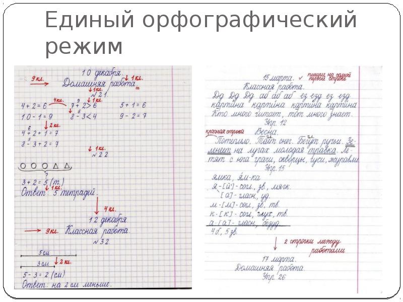 Оформление тетради по математике 2 класс образец