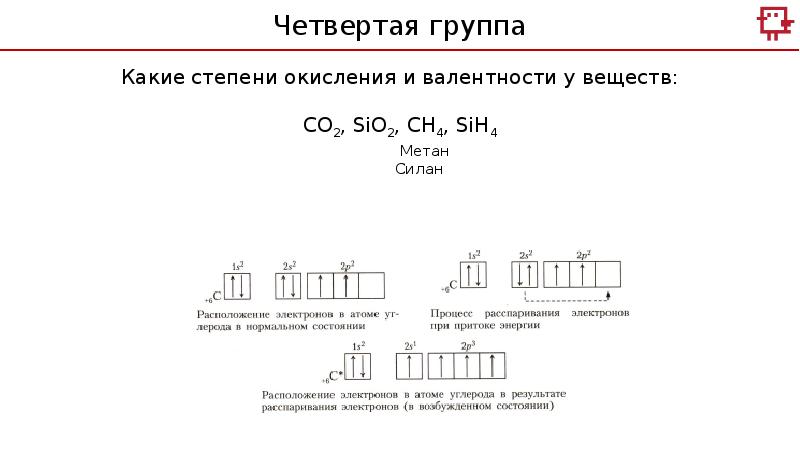 Определите степени окисления элементов sio2
