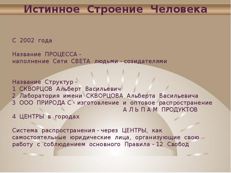 Правили жизни культура. Строение Альберта человека. Вопросы по строению человека. Строение человека цель. Цель проекта строение человека.