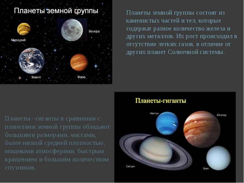 Современные исследования планет земной группы амс проект