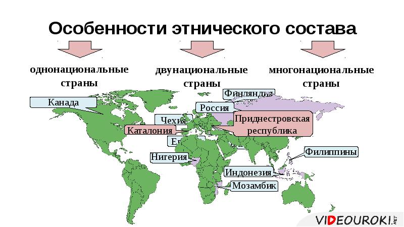 Однонациональные и многонациональные страны. Многонациональные страны на карте. Национальные и многонациональные государства.