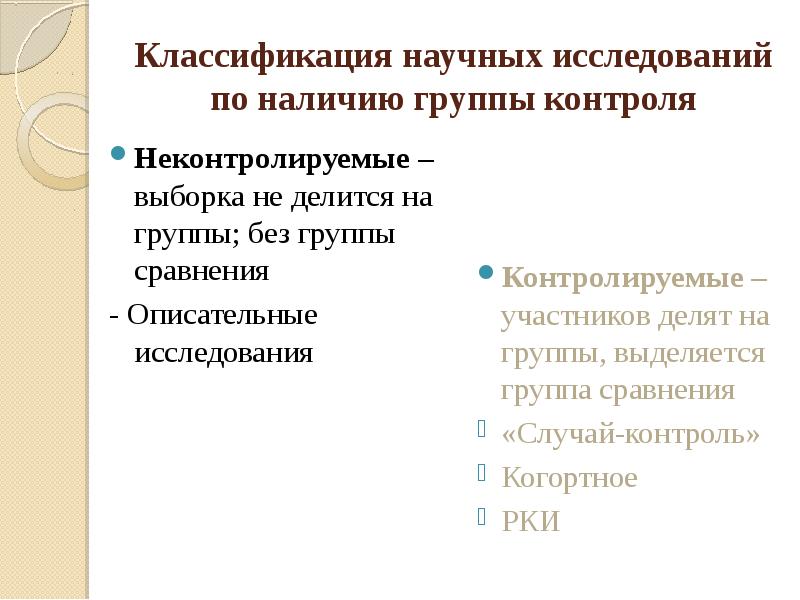 Наличие группы