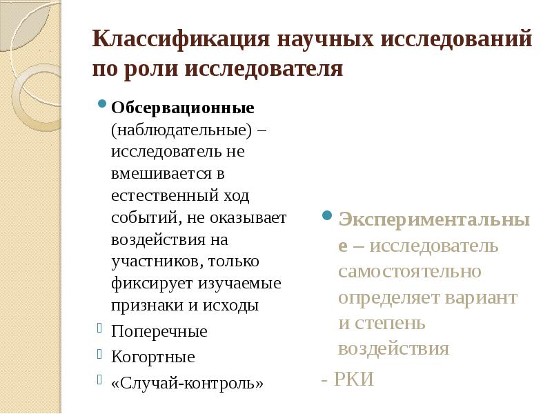 Научная классификация. Классификация научных исследований. Классификация видов научного исследования. Классификация типов исследований в медицине по роли исследователя. Классификация научных исследований в здравоохранении.