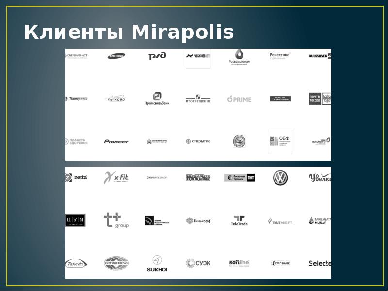 Клиенты Mirapolis