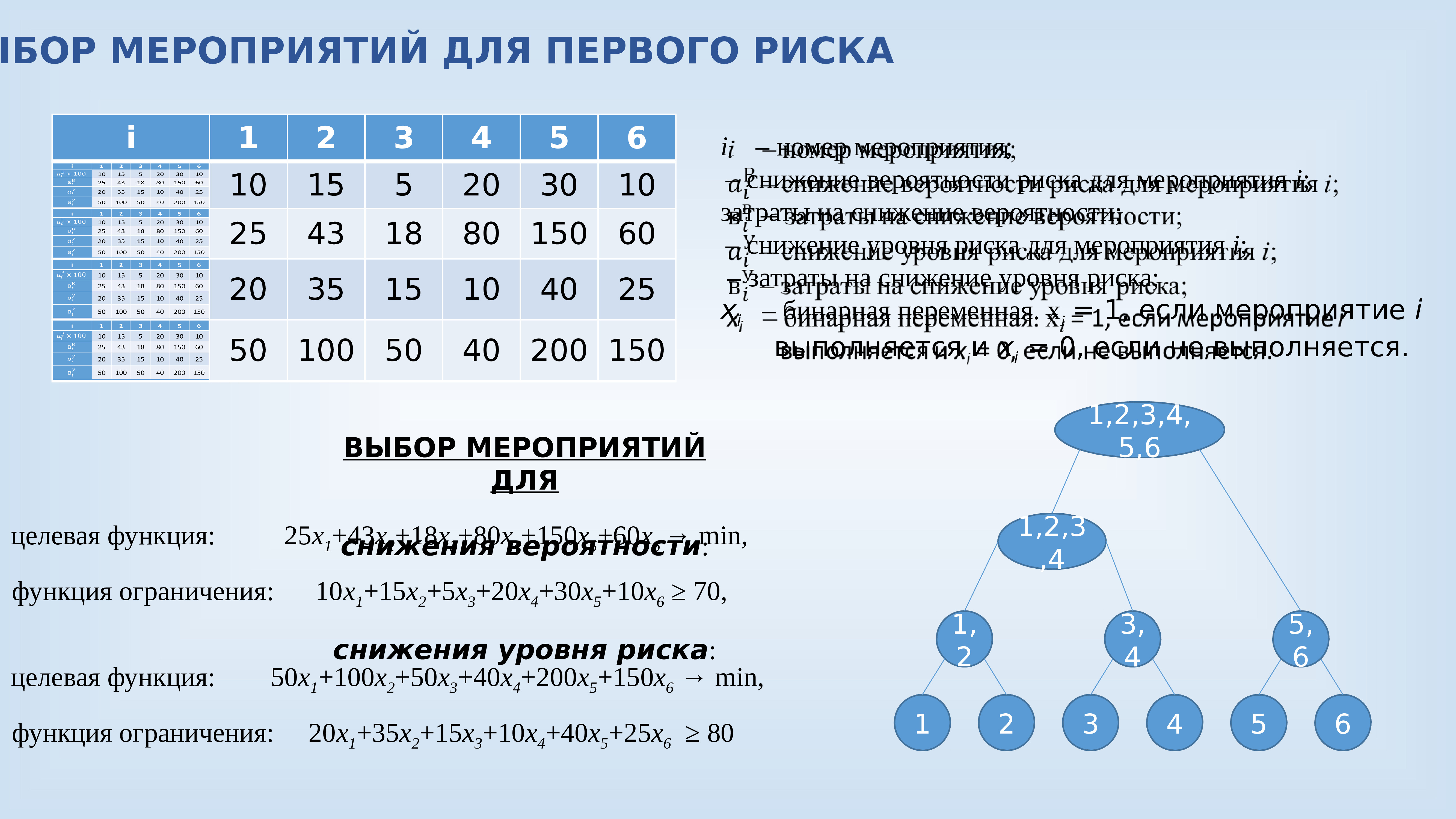 Уровнем вероятности