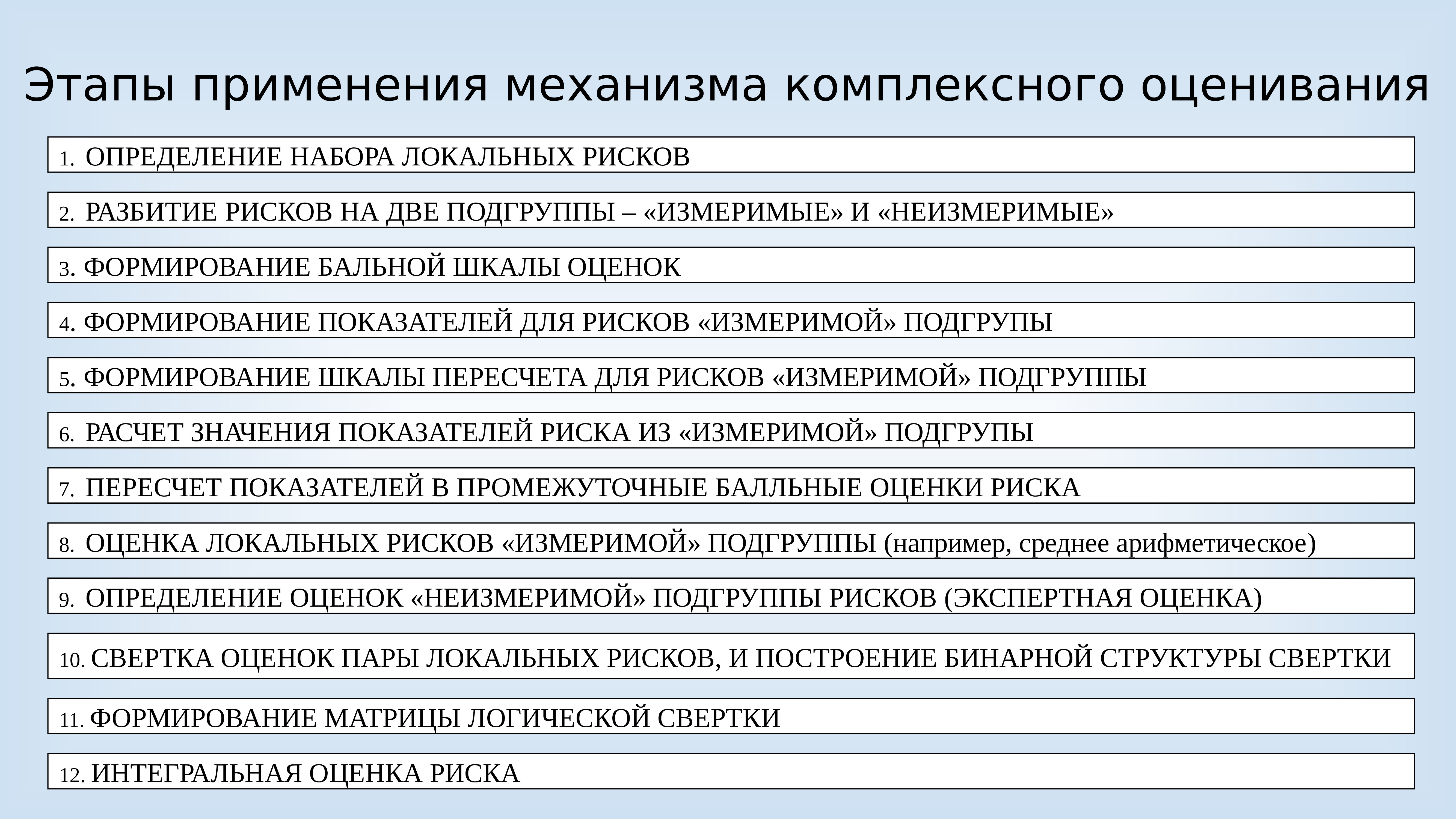 Этапы применения. Механизм комплексного оценивания. Оценка комплексного риска. Механизм комплексного оценивания пример. Экспертная оценка проекта.