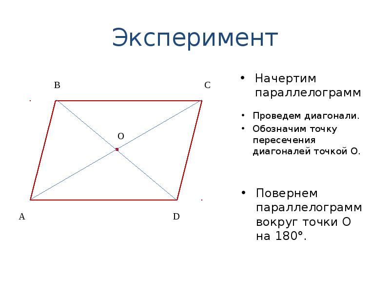 Свойство точки пересечения диагоналей параллелограмма