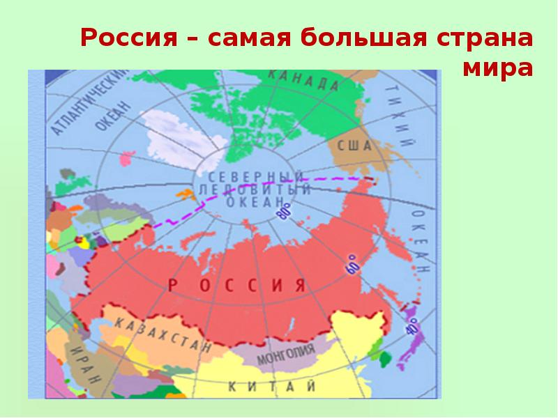 Презентация на тему россия на карте мира