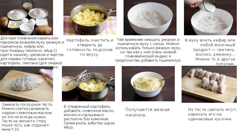 Карельская национальная кухня презентация