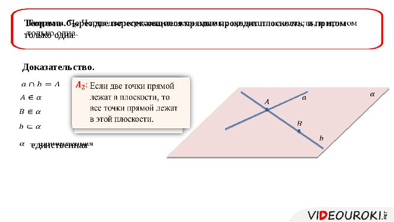 Тест некоторые следствия из аксиом стереометрии