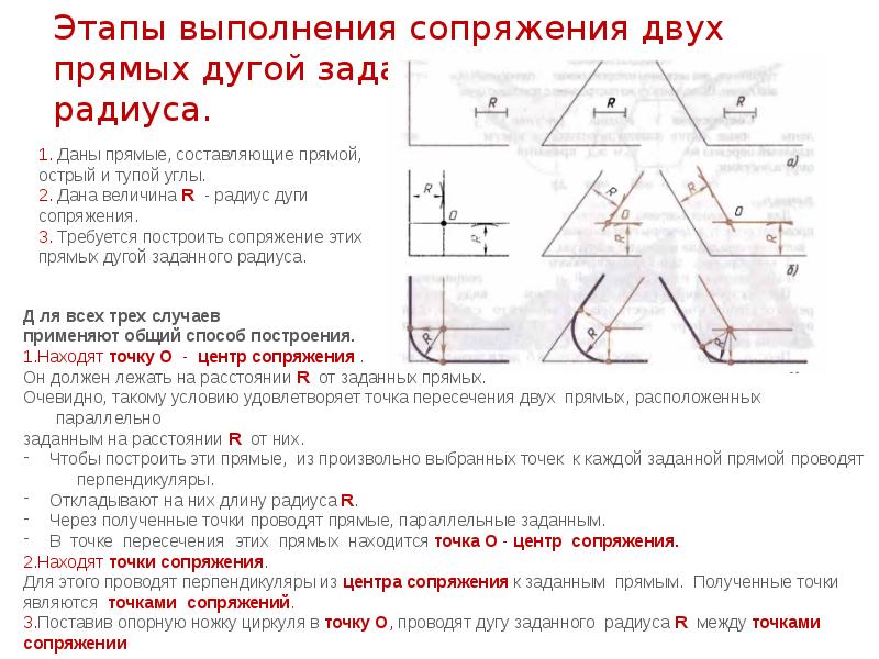 Сопряжение в черчении презентация