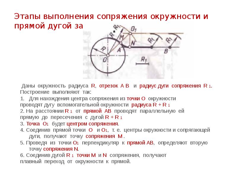 Сопряжение в черчении презентация