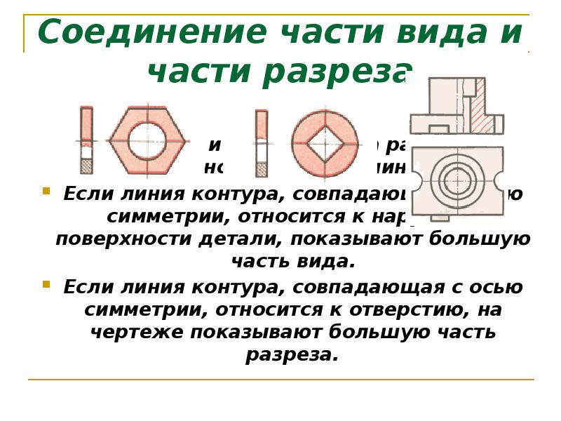 Новые части и соединения