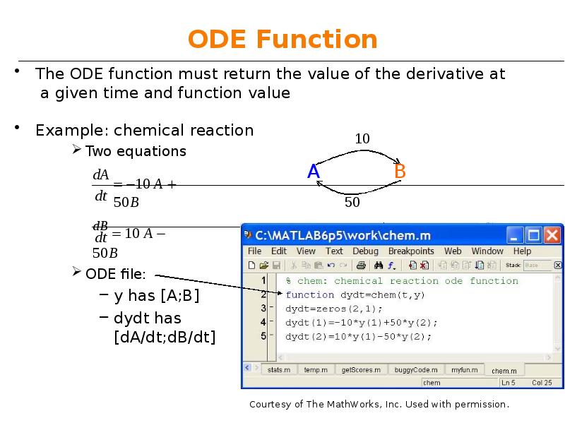 ODE Function