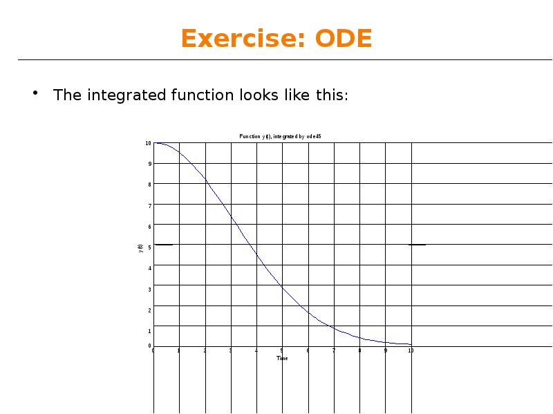 Exercise: ODE