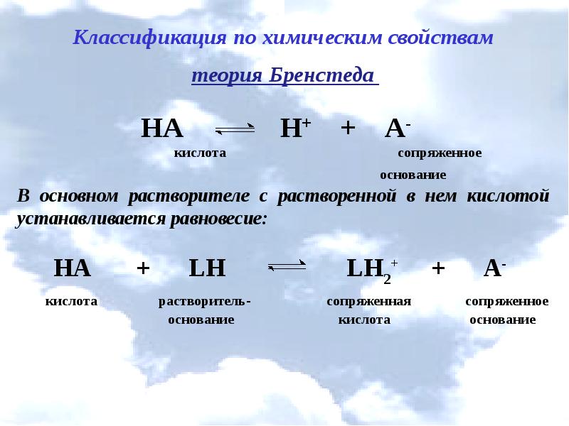 Кислотно основное титрование презентация