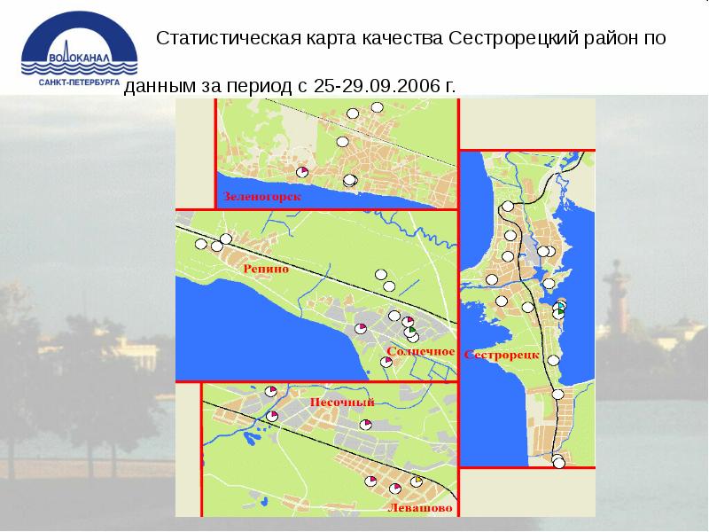 Карта качества. Статичные карты.