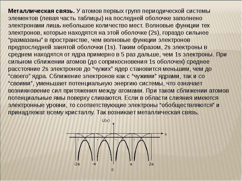 Механизм образования волн. Среднее расстояние между атомами. Сближение атомов металла. Периодические волны функция. Перекрытие волновых функций электронов.