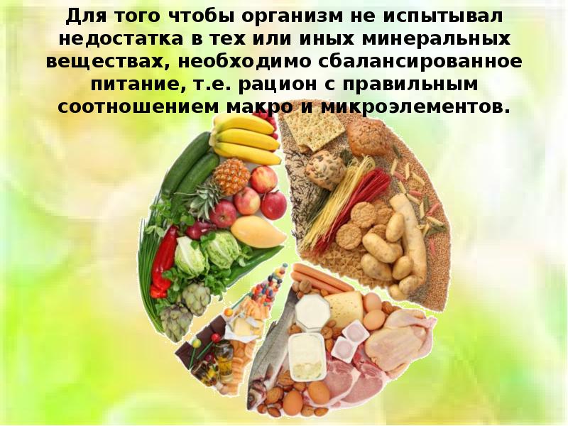 Презентация минеральные вещества в продуктах питания