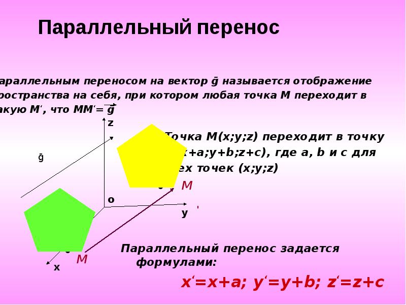 Преобразование фигур