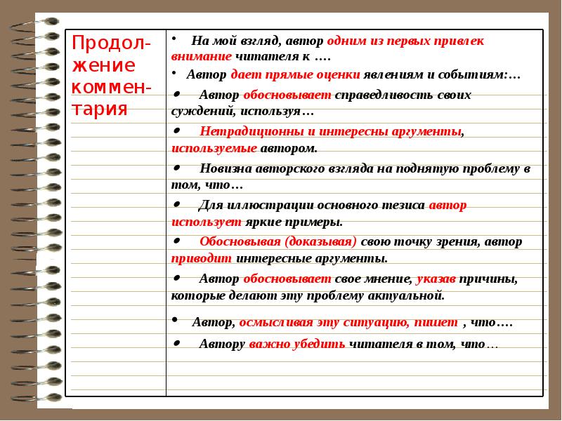 Задания по проблеме текста. Как сформулировать комментарий к проблеме ЕГЭ. Как писать комментарий к тексту. Критерии трудности текста. Как писать комментарий к проблеме в ЕГЭ по русскому.