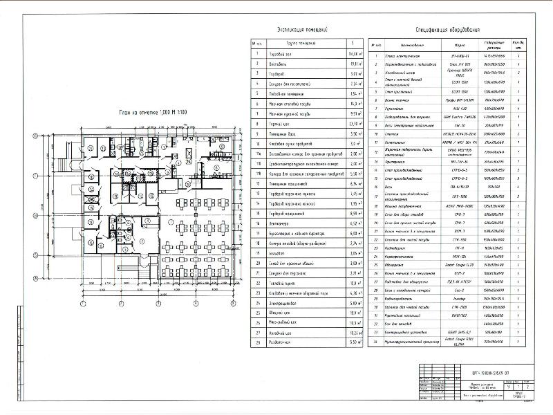 Проект ресторана на 100 мест чертежи