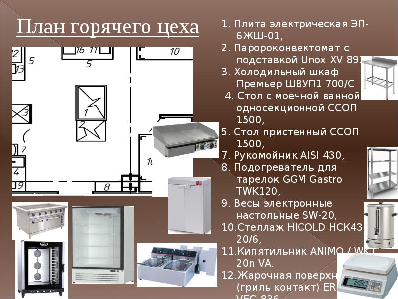 Маркировка столов в горячем цехе