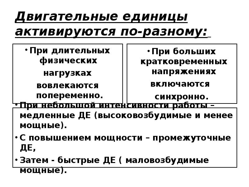 Двигательная единица это. Понятие о двигательной единице. Двигательная единица это физиология. Двгиательная я=единица. Типы двигательных единиц физиология.