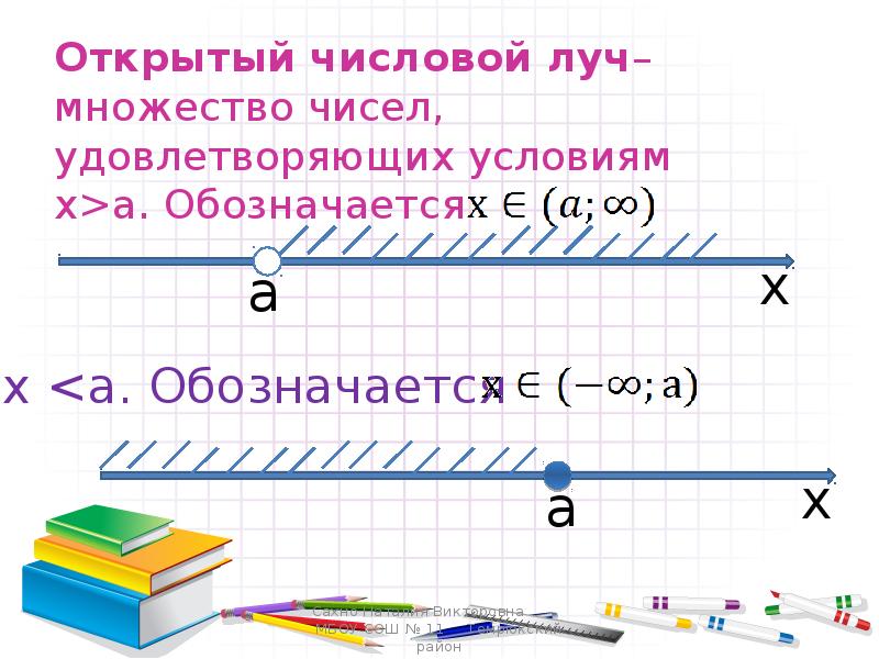 Числовые промежутки 8 класс презентация