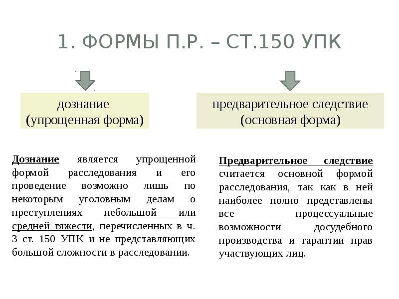 Предварительное следствие франция. Предварительное следствие и дознание. Дознание как форма предварительного расследования презентация. Сроки дознания и предварительного следствия.