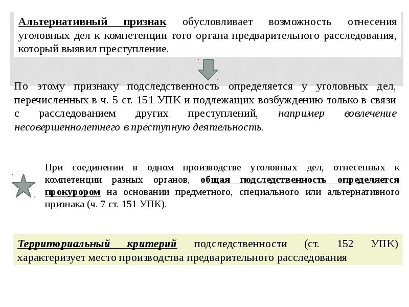 Административное расследование презентация