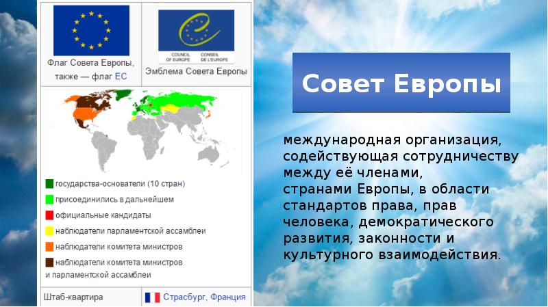 Региональные международные организации презентация